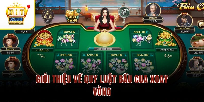 Quy Luật Bầu Cua Xoay Vòng – Hiểu Luật Trước Khi Xuống Tiền Giới thiệu về quy luật Bầu Cua xoay vòng
