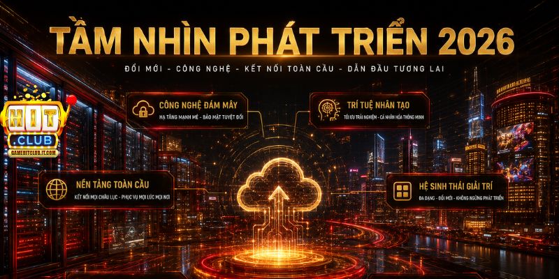 HITCLUB ⭐️ Trang Chủ Cổng Game HIT CLUB Chính Thức 2026 Mục tiêu phát triển của HITCLUB trong năm 2026
